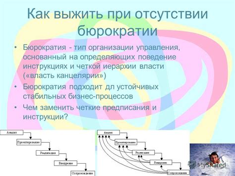 Изменения иерархии при отсутствии омега