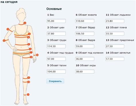 Измерение тела для определения размера одежды