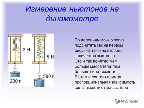 Измерение 1000 ньютонов: методы и инструменты