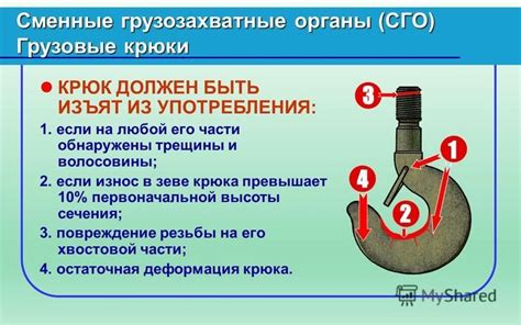 Износ и повреждение резьбы