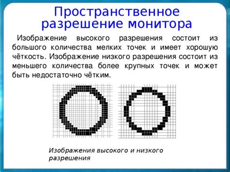 Изображение низкого разрешения: основные характеристики и причины