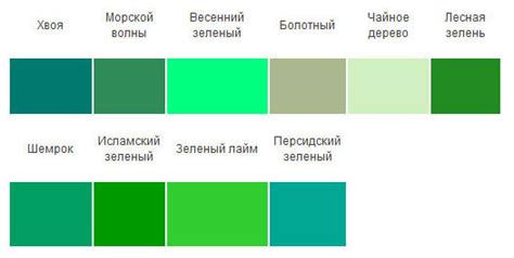 Изумрудный цвет: символика и значения