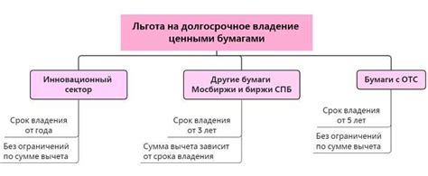 Изучаем МММ при переписке: основные понятия и принципы