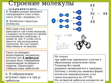 Изучение внешнего слоя электрона и его применение