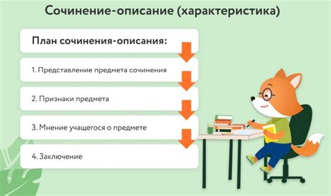 Изучение задания и темы сочинения