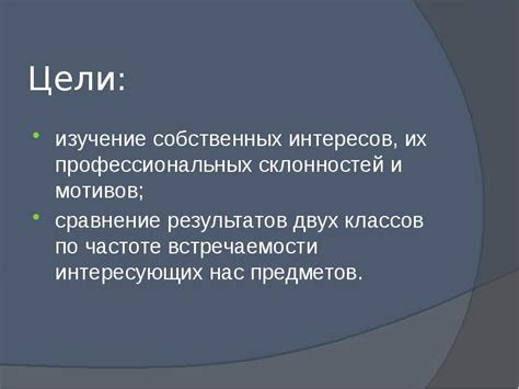 Изучение собственных мотивов