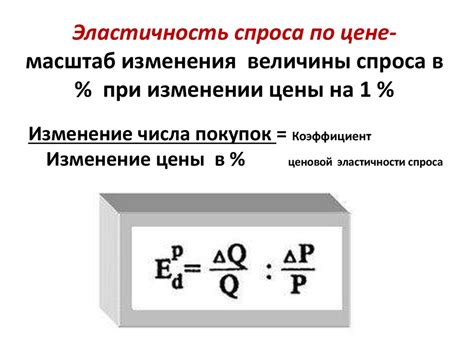 Изучение ценовой эластичности спроса