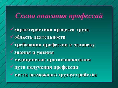 Изыскательные профессии: основные характеристики и требования