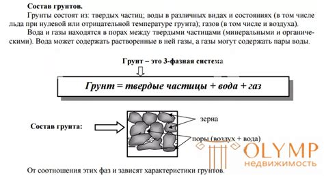 Из чего состоит дисперсный грунт