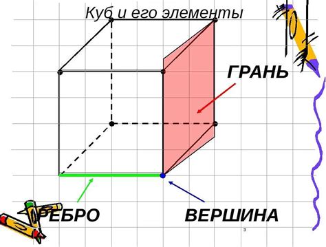 Имеет ли каждый свою грань в поведении?