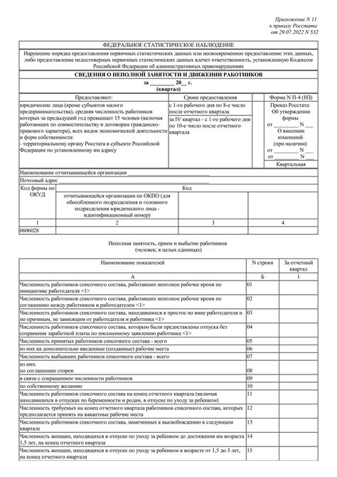 Импакт неполной занятости на доходы работников