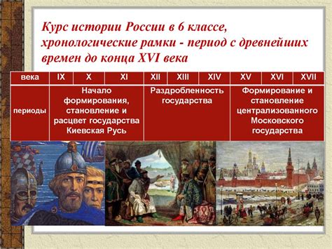 Имперская страна: определение, особенности и история