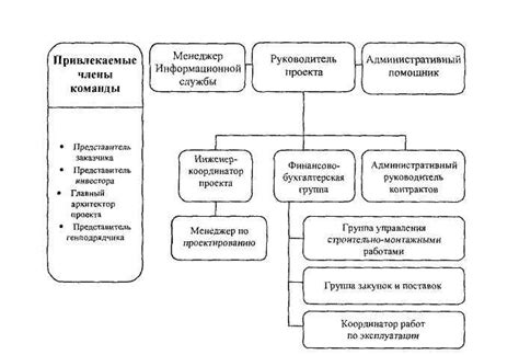 Имплементация и мониторинг