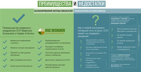 Импортантность преимуществ и недостатков