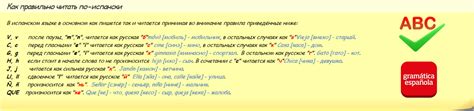 Импортантные детали с переводом Грасиас с испанского на русский