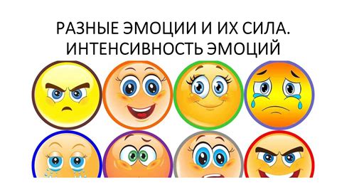 Импульсивность и интенсивность эмоций