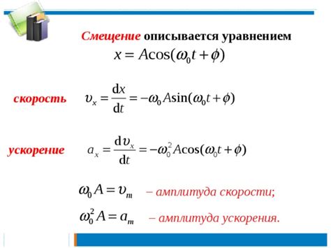 Импульсы и амплитуды