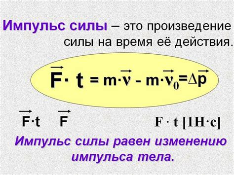 Импульс в действие: что такое нужда?