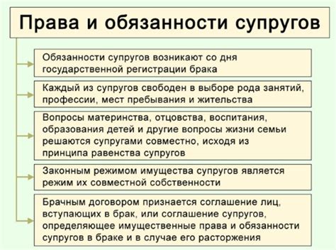 Имущественные права и обязанности сторон при заключении договора