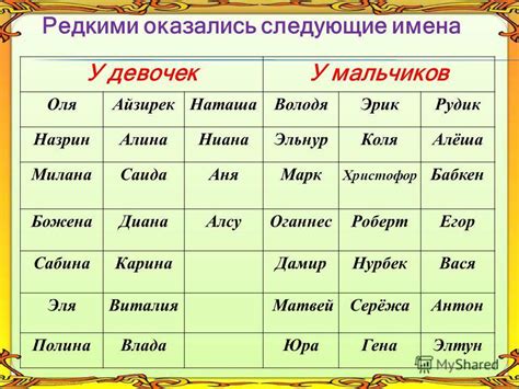 Имя ребенка: как его выбирать и какое важное значение оно несет