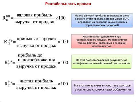 Инвестиции и приращение прибыли: ключ к 300% рентабельности