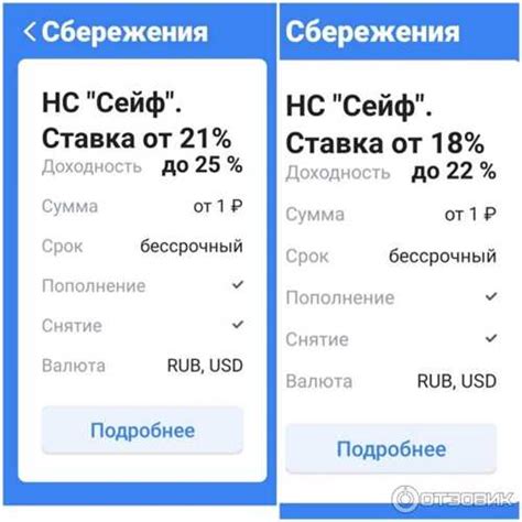 Инвестиционные возможности накопительной пенсии ВТБ