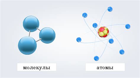 Индексы Atom-семейства: отличия и практическое применение