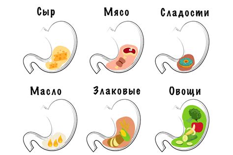 Индекс насыщения кислородом