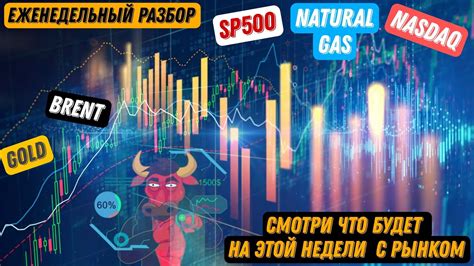 Индекс SP500 - основные понятия и общая информация