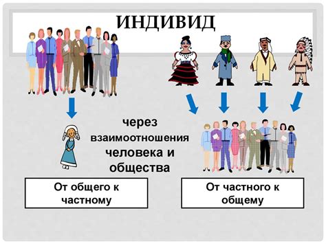 Индивидуальность и идентичность в обществе