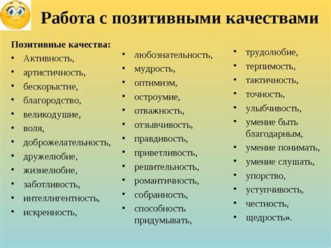 Индивидуальные черты характера и их роль в поведении