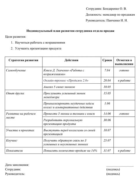 Индивидуальный план работы: определение и преимущества