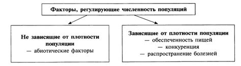 Инертность в принятии изменений: какие факторы делают жизнь статичной