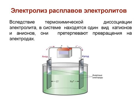 Инертный анод: определение и роль в процессе