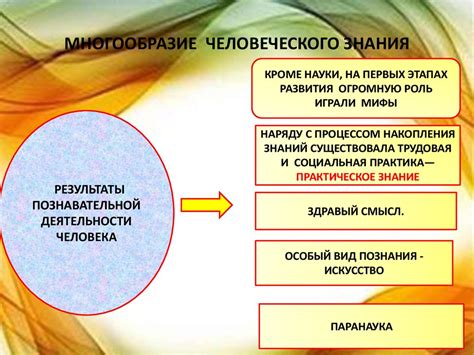 Инициалы - показатель социальных связей