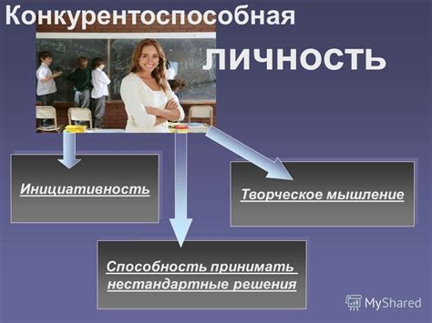 Инициативность и способность принимать решения