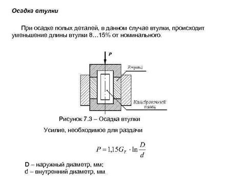 Инновации в области полых деталей