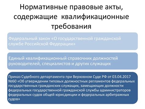 Инновации в сфере юриспруденции и правовой регистрации