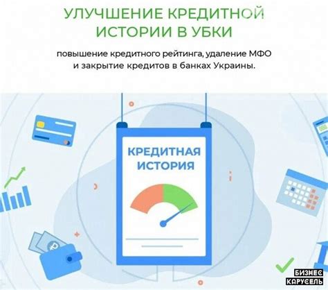 Инновационные подходы к использованию неиспользованного кредитного лимита