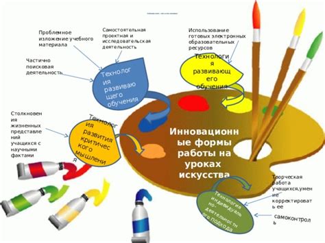 Инновационные применения прикладного предмета