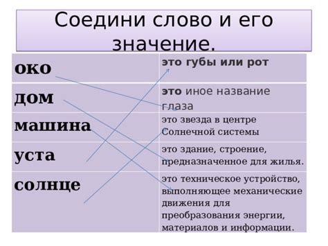 Иное строение: понятие и его значение