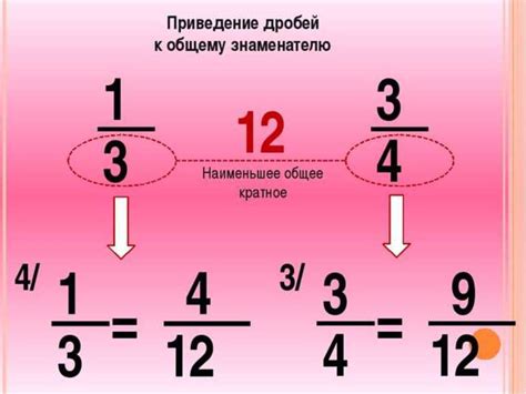 Инструкция и примеры: Как привести дробь к общему знаменателю