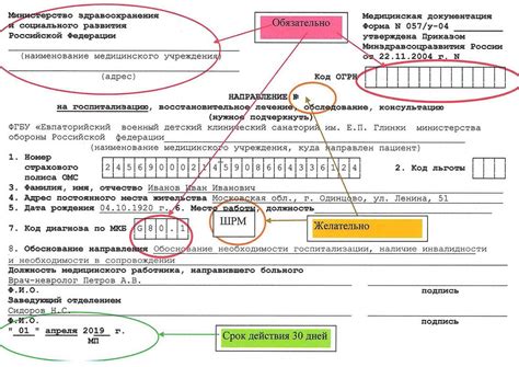 Инструкция по заполнению формы направления 057 у