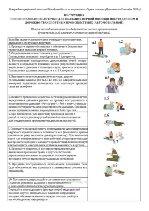 Инструкция по использованию метода