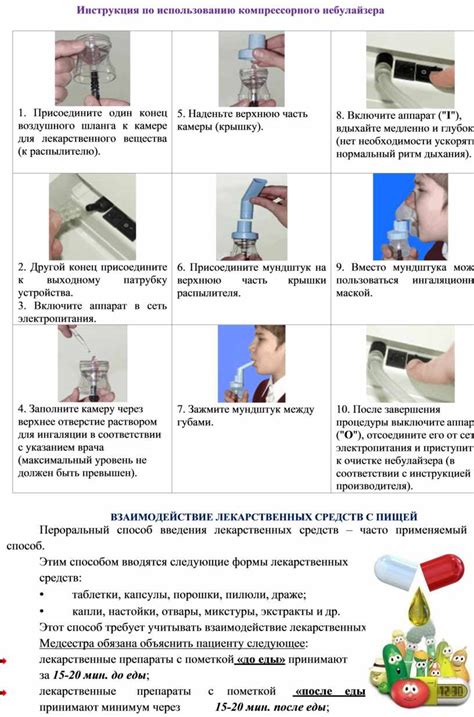 Инструкция по использованию небулайзера в машине