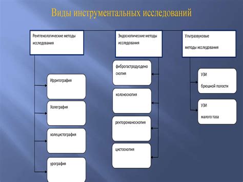 Инструментальные методы исследования для определения соответствия цитограммы кисте