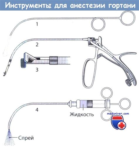 Инструменты, используемые при непрямой ларингоскопии