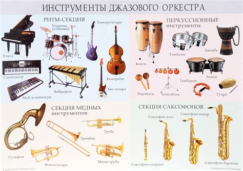 Инструменты, на которых используется заглушенная струна