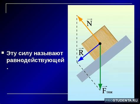 Инструменты и методы измерения силы