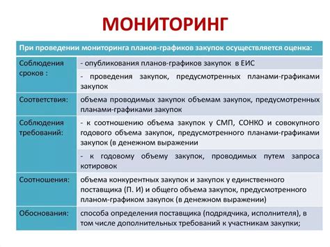 Инструменты социального мониторинга